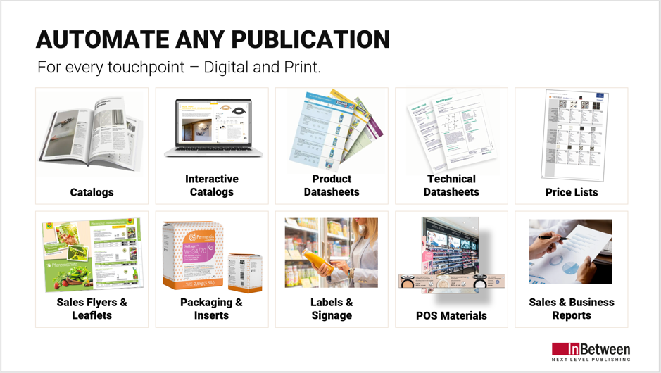 Publication automation by Inbetween