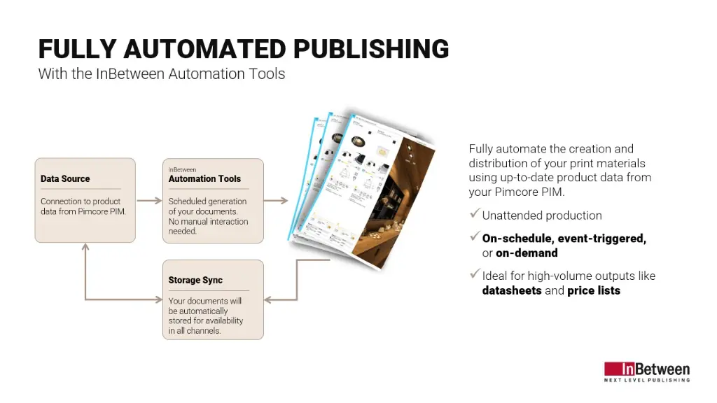 Slide6.webp