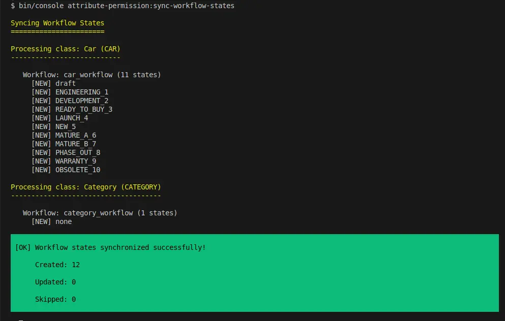 pimcore-permission-sync-workflow-states.webp