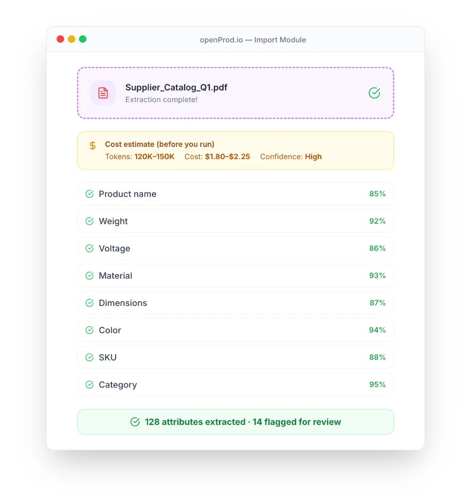 openProd-attribute-recognition.webp