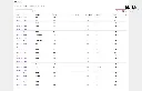 7-2026_Blackbit-DataDirector-for-Pimcore_Settings-2_3328x2148.webp