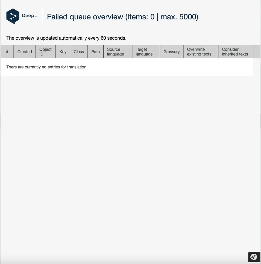 08_Failed_Queue_Overview.webp